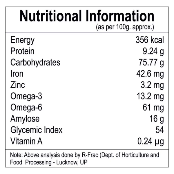 Nutritional Information